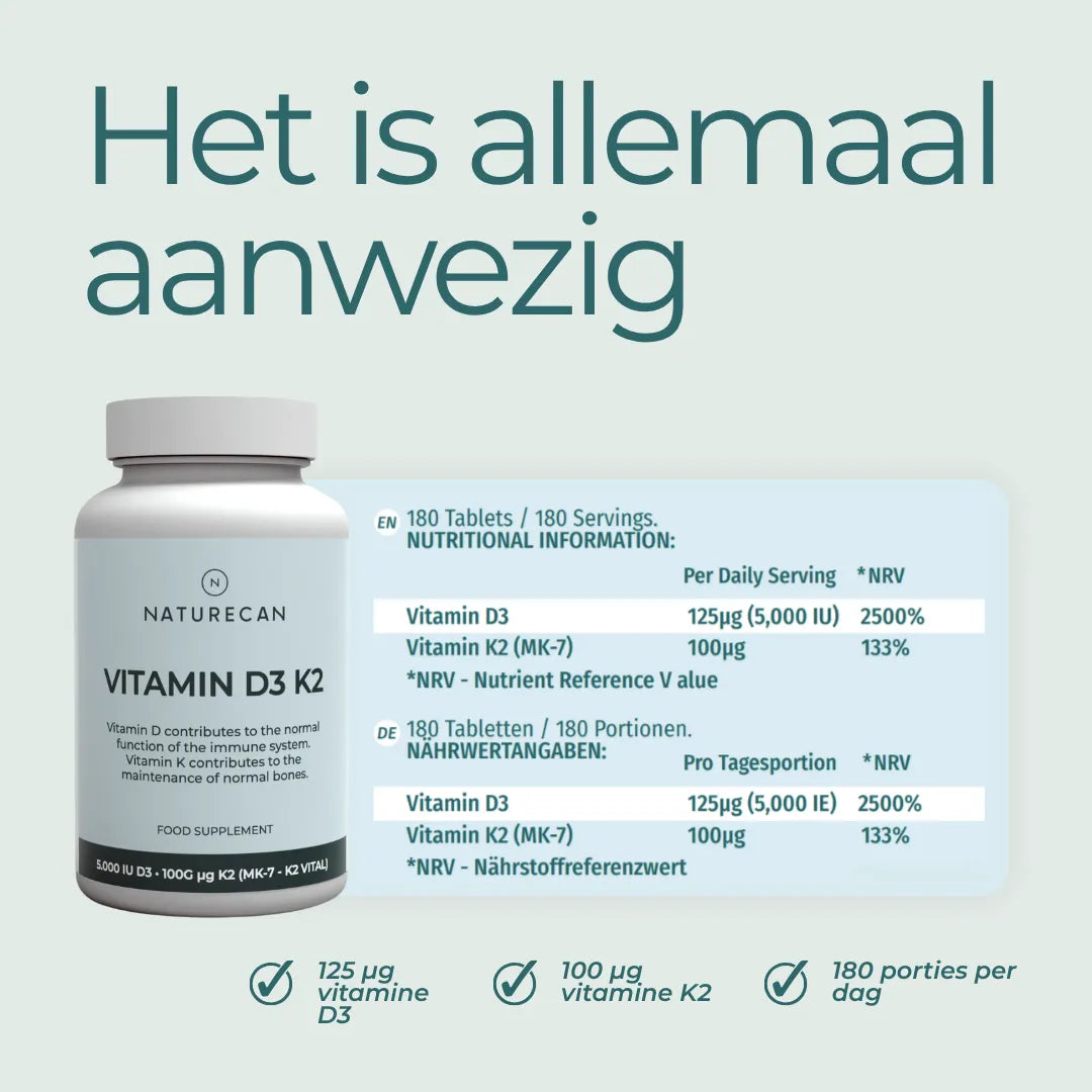 Vitamin D3 & K2