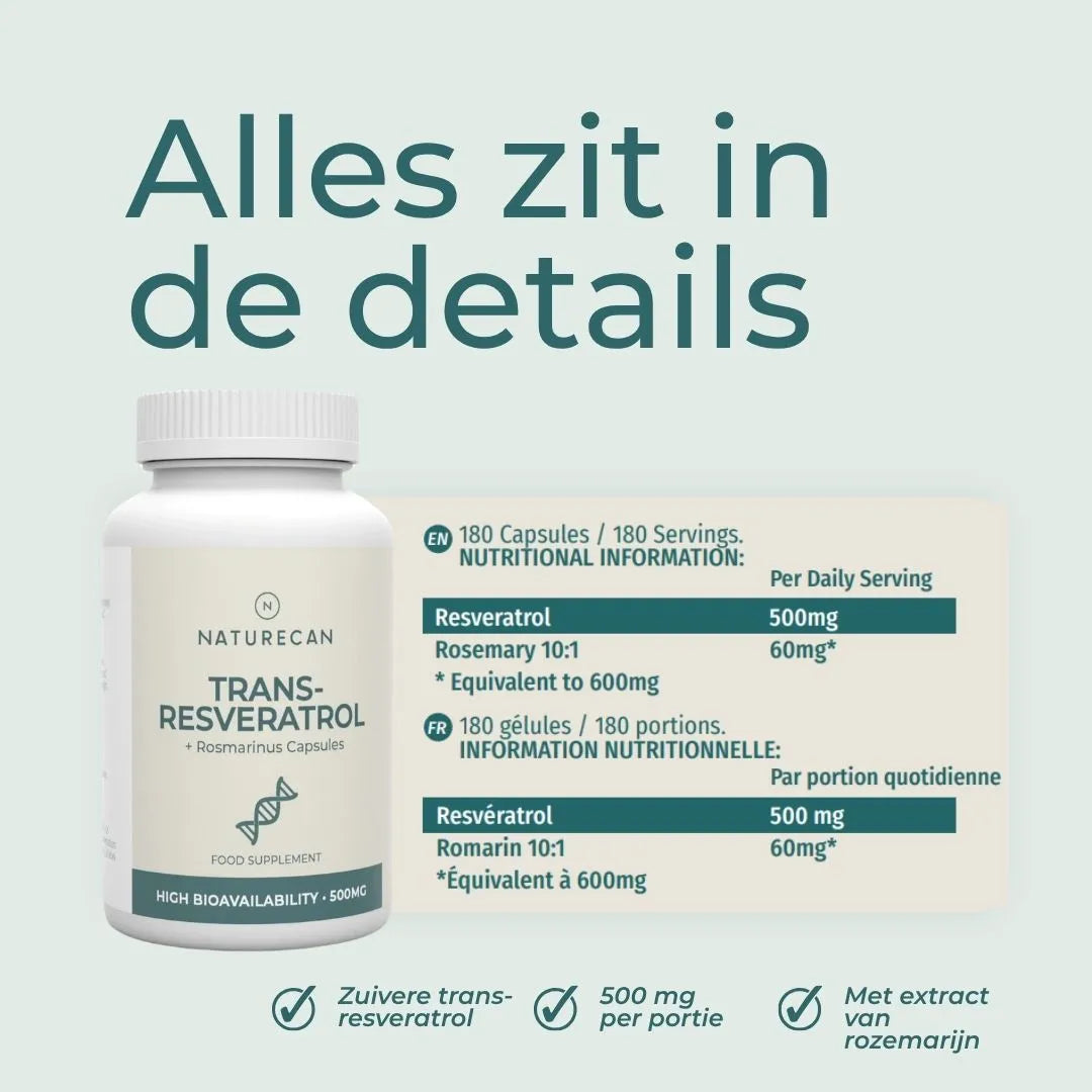 Resveratrol Capsules