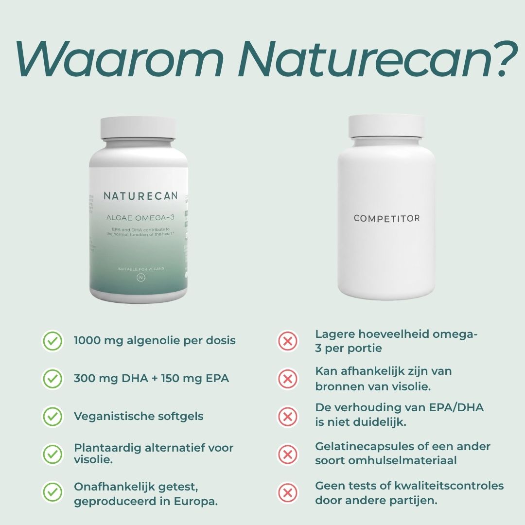 Vegan Algen Omega 3