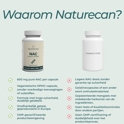 NAC Supplement