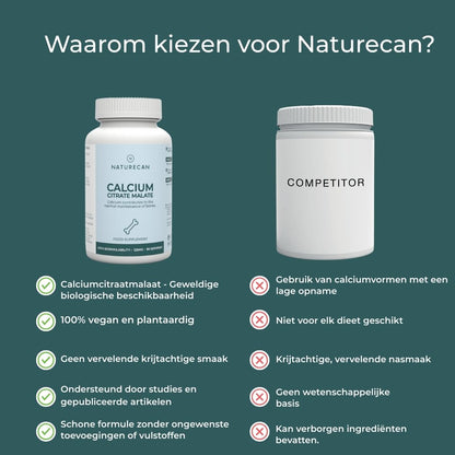 Calcium Citrate Malate