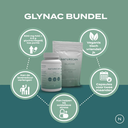 Glynac Bundel
