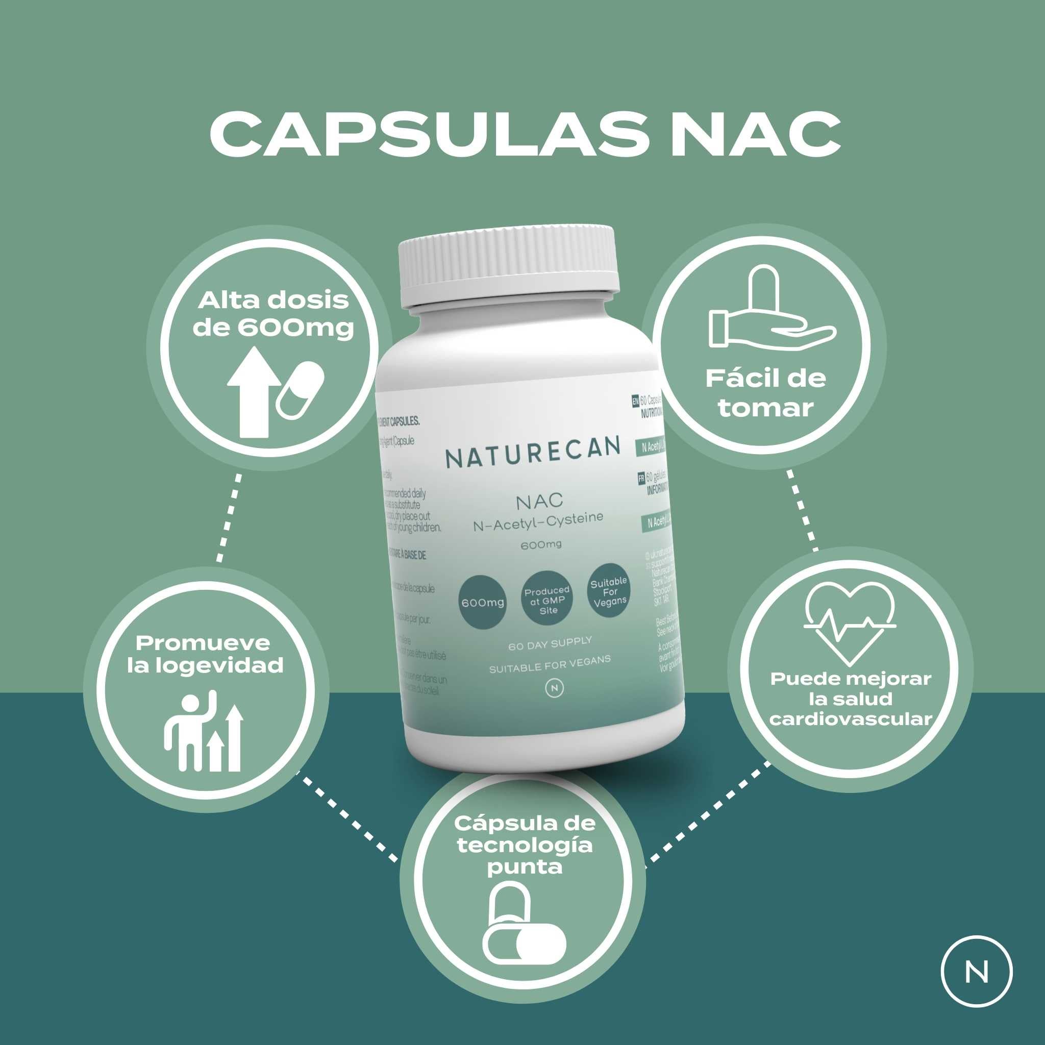 NAC-capsules