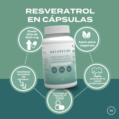 Resveratrol