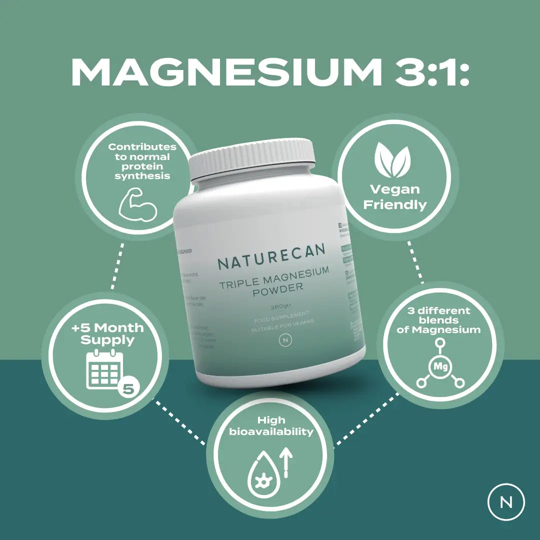 Magnesium Glycinaat 3:1