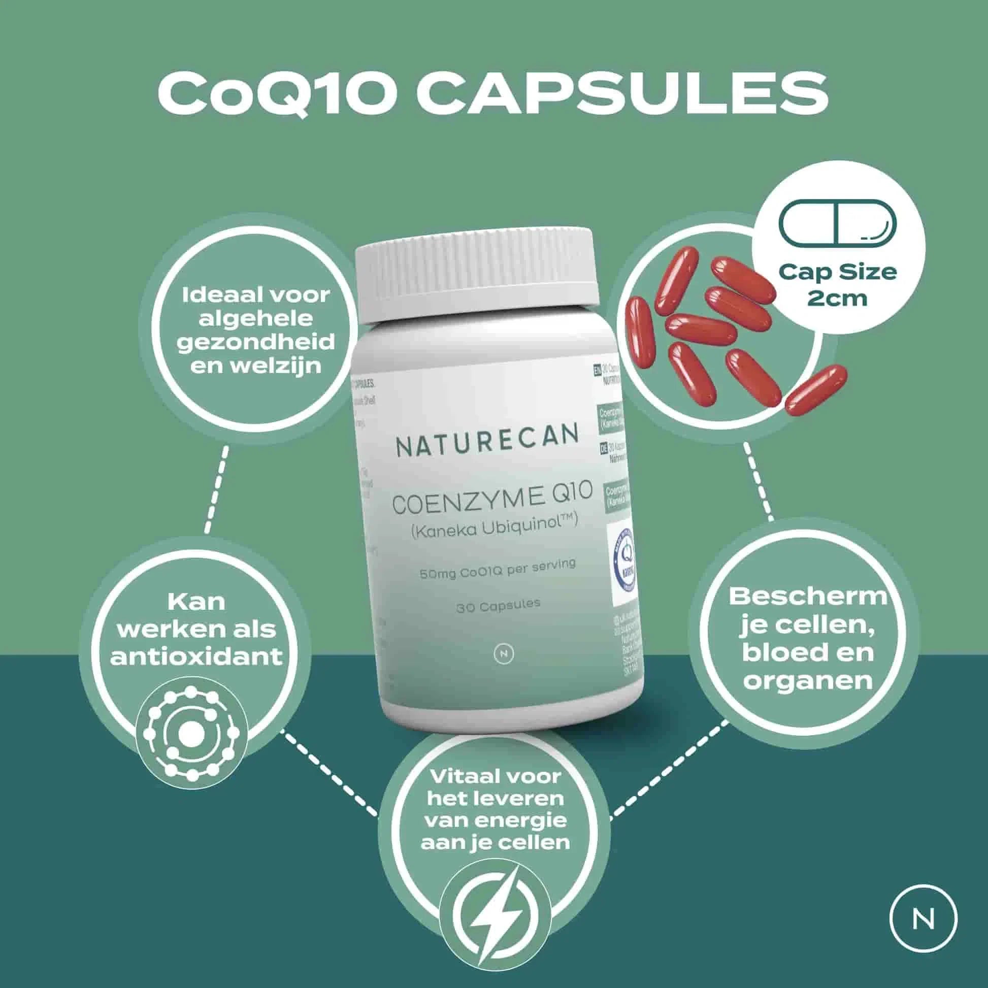 Anti-Ageing Bundel