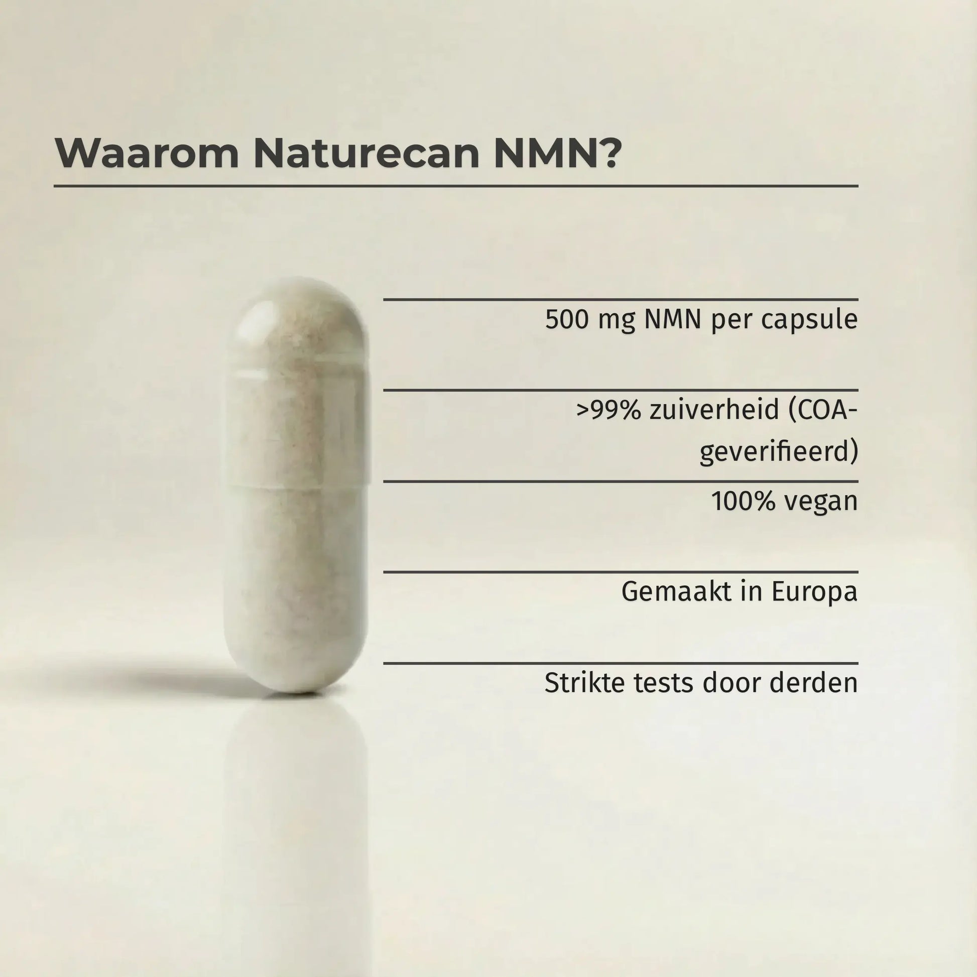 Waarom Naturecan NMN?