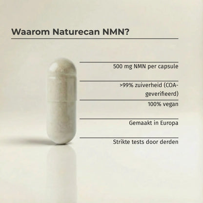 Waarom Naturecan NMN?