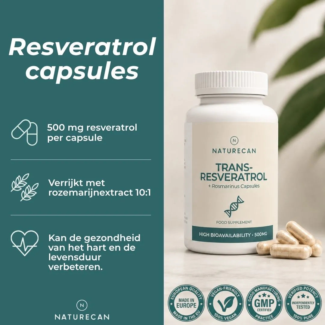 Resveratrol Capsules